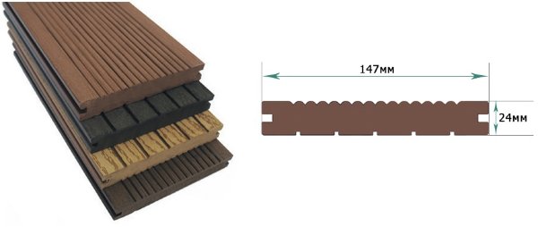 Террасная доска из ДПК Terrapol Классик Полнотелая с пазом купить в Шуе Террасная доска из ДПК Terrapol Классик Полнотелая с пазом купить в Шуе